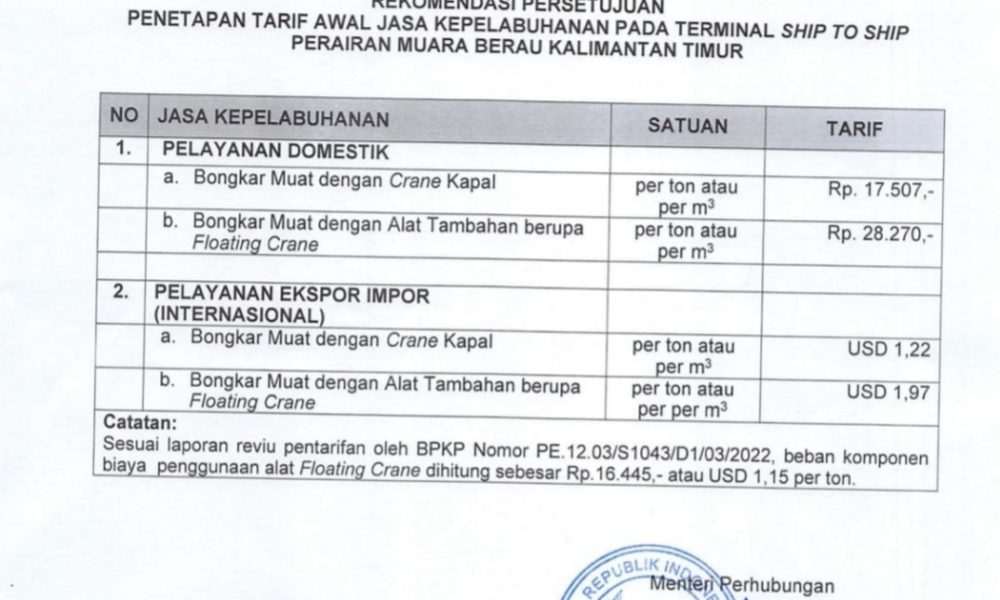 GPEI Mendorong Penertiban Ekspor Batubara STS di Muara Jawa