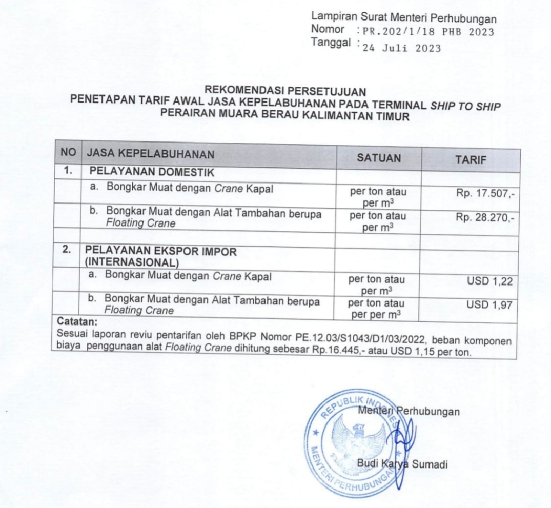 GPEI Mendorong Penertiban Ekspor Batubara STS di Muara Jawa