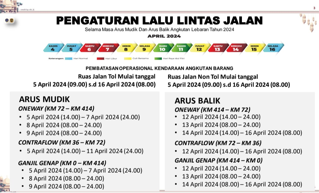 Wah…Pembatasan Angkutan Barang Selama 12 Hari pada Lebaran 2024, Kecuali Ini