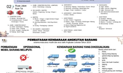 Pembatasan Truk Barang Hari Ini, Aptrindo, ALFI & GPEI Mengungkapkan Keluhan yang Sama